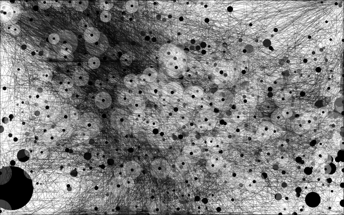 Tracking Computer Mouse Movements