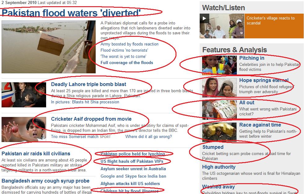 South Asia is Pakistan South Asia is Pakistan